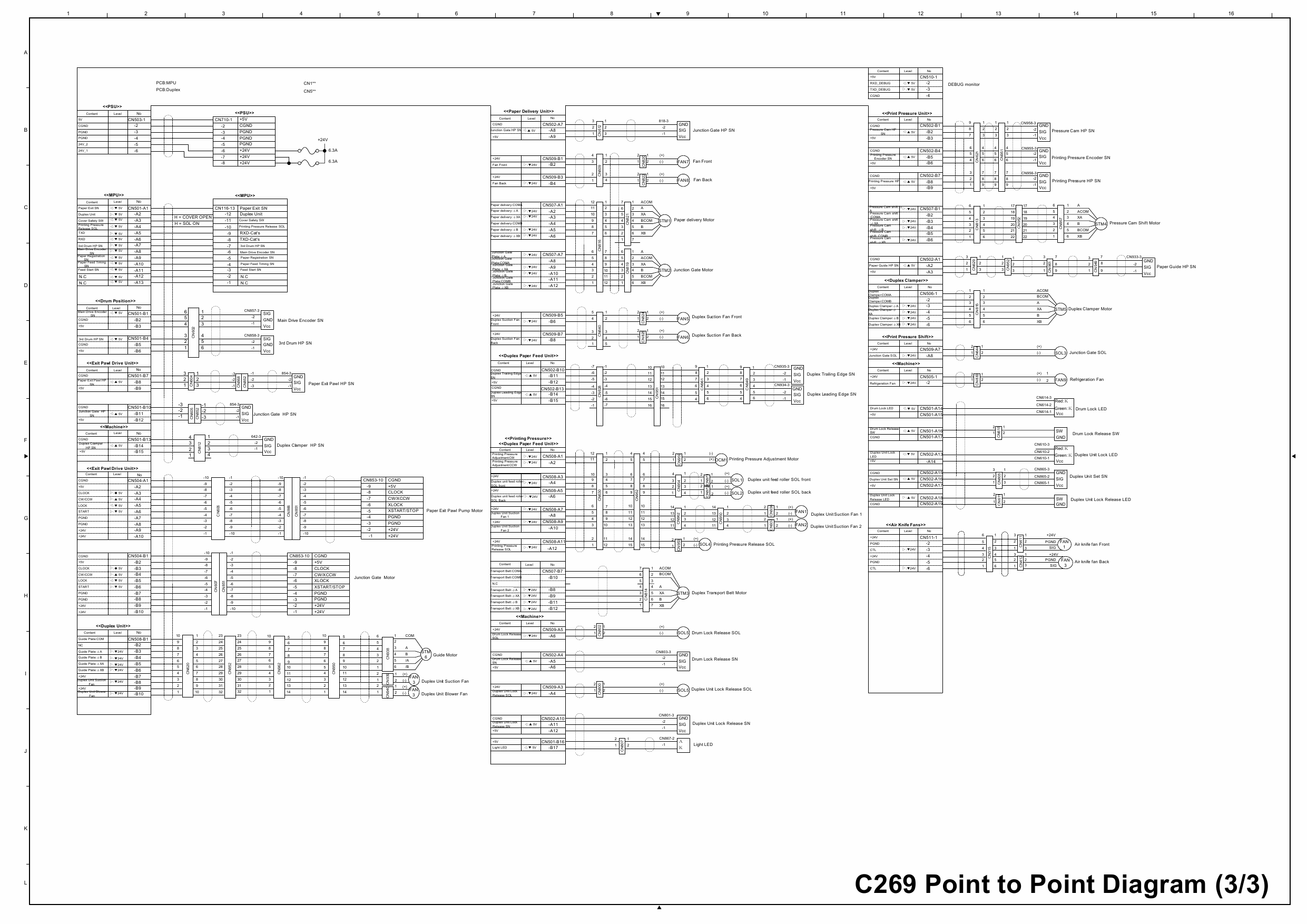 RICOH Aficio DX-4640PD C269 Circuit Diagram-3